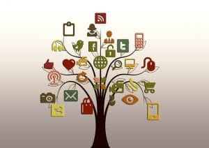 7 Social Media Platforms Effective for Business